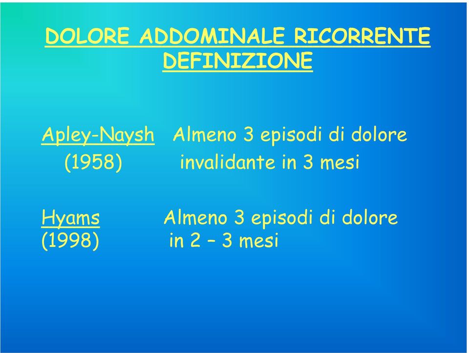 episodi di dolore (1958) invalidante in