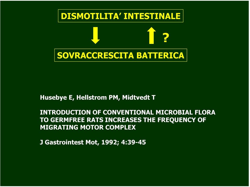 Midtvedt T INTRODUCTION OF CONVENTIONAL MICROBIAL FLORA