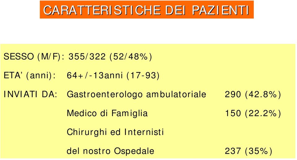 Gastroenterologo ambulatoriale 290 (42.