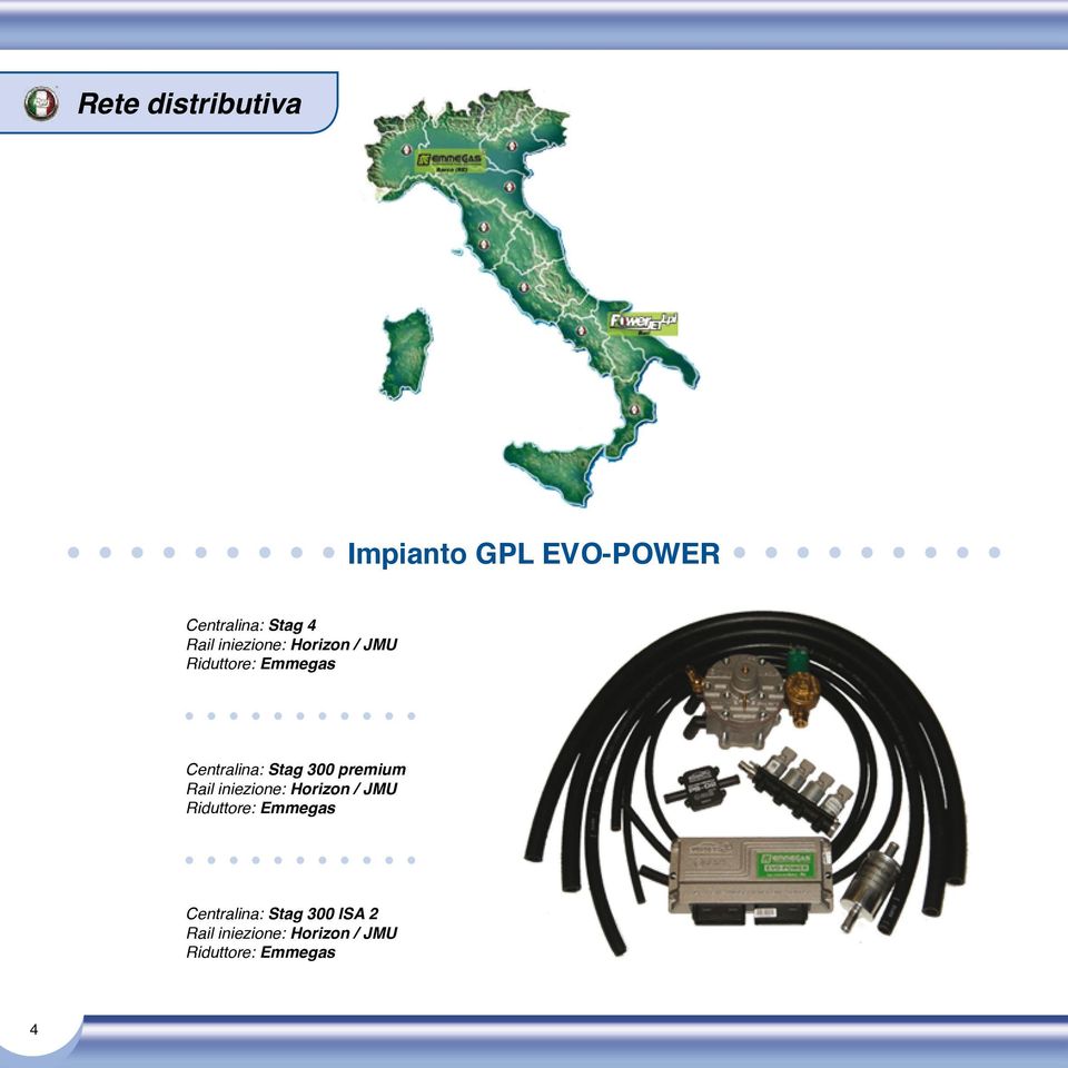 premium Rail  ISA 2 Rail iniezione: Horizon / JMU Riduttore: