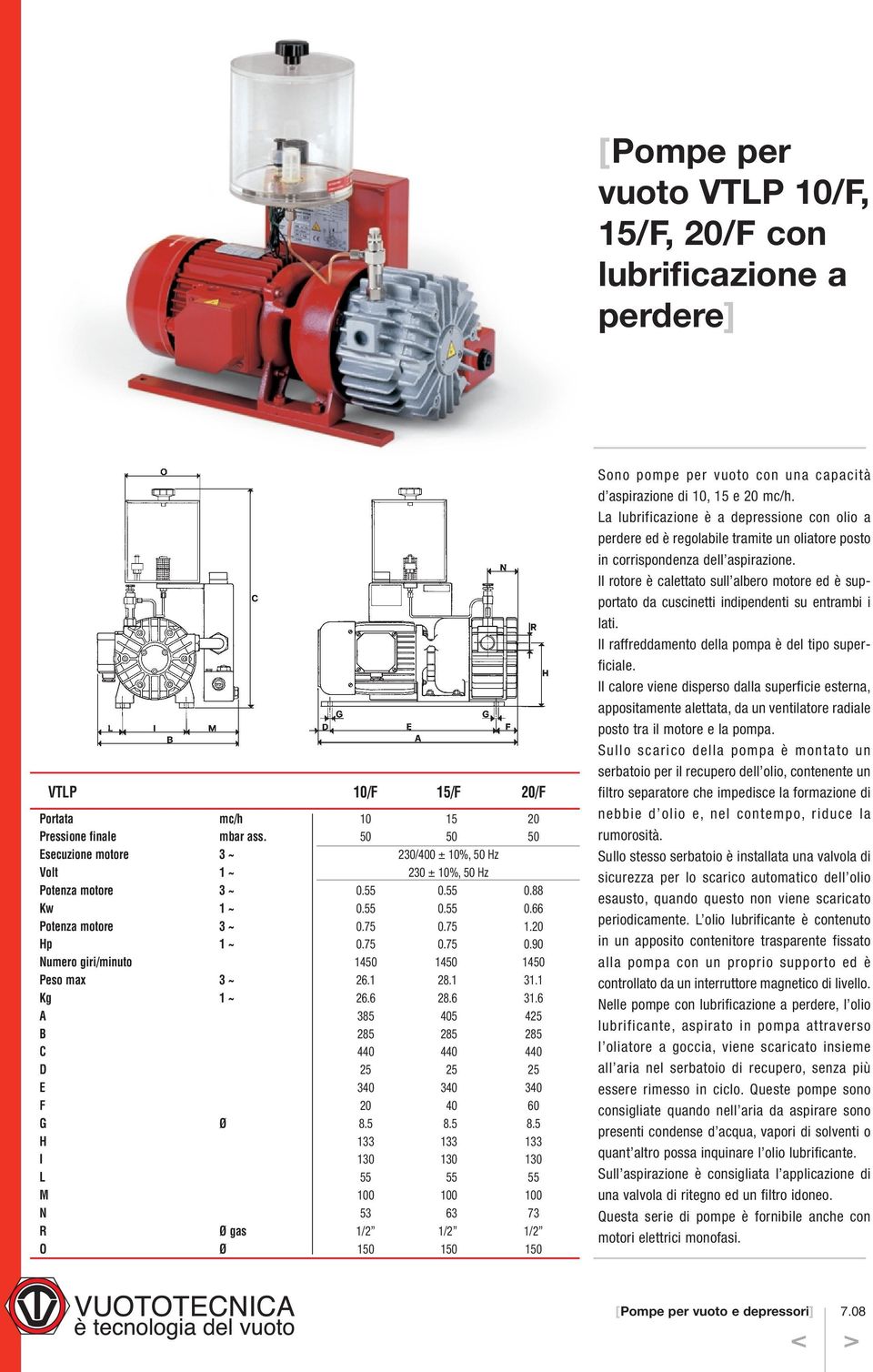 75 1.20 Hp 1 ~ 0.75 0.75 0.90 Numero giri/minuto 1450 1450 1450 Peso max 3 ~ 26.1 28.1 31.1 Kg 1 ~ 26.6 28.6 31.6 A 385 405 425 B 285 285 285 C 440 440 440 D 25 25 25 E 340 340 340 F 20 40 60 G Ø 8.