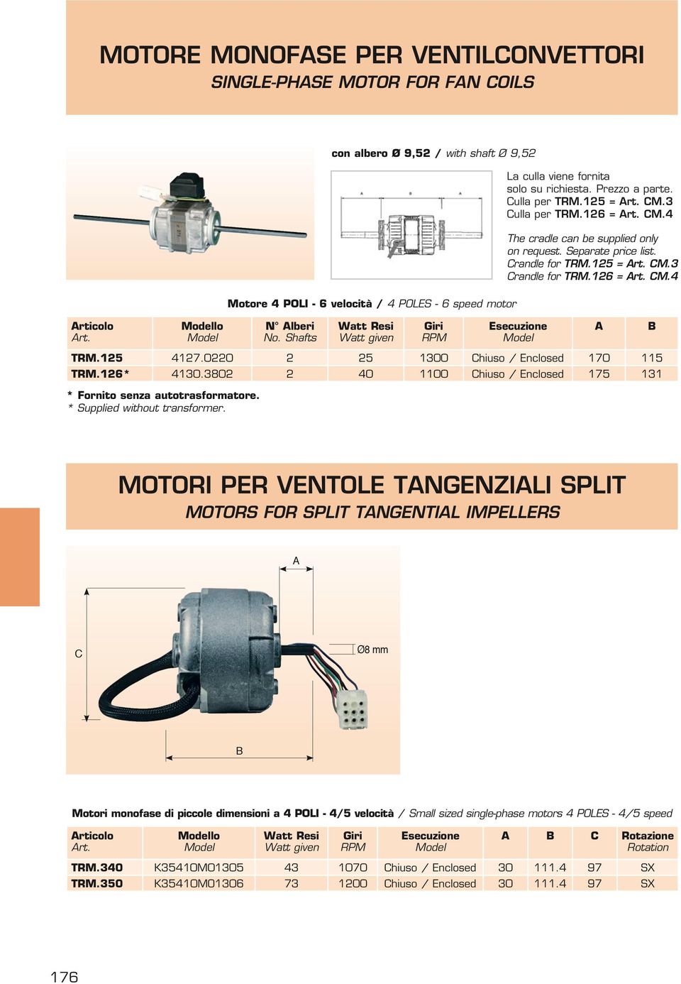 Shafts Esecuzione TRM.125 4127.0220 2 25 1300 Chiuso / Enclosed 170 115 TRM.126* 4130.3802 2 40 1100 Chiuso / Enclosed 175 131 * Fornito senza autotrasformatore. * Supplied without transformer.