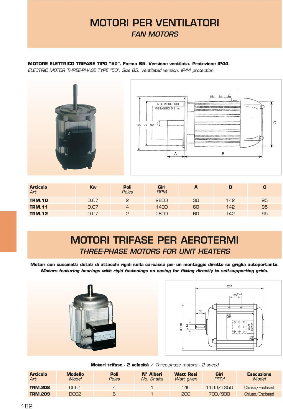 07 2 2800 60 142 95 MOTORI TRIFSE PER EROTERMI THREE-PHSE MOTORS FOR UNIT HETERS Motori con cuscinetti dotati di attacchi rigidi sulla carcassa per un montaggio diretto su griglia autoportante.