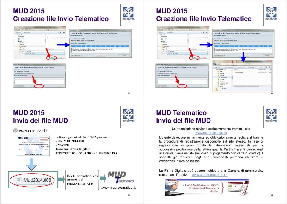 o Telemaco Pay MUD Telematico Invio del file MUD La trasmissione avviene esclusivamente tramite il sito L'utente deve, preliminarmente ed obbligatoriamente registrarsi tramite la procedura di