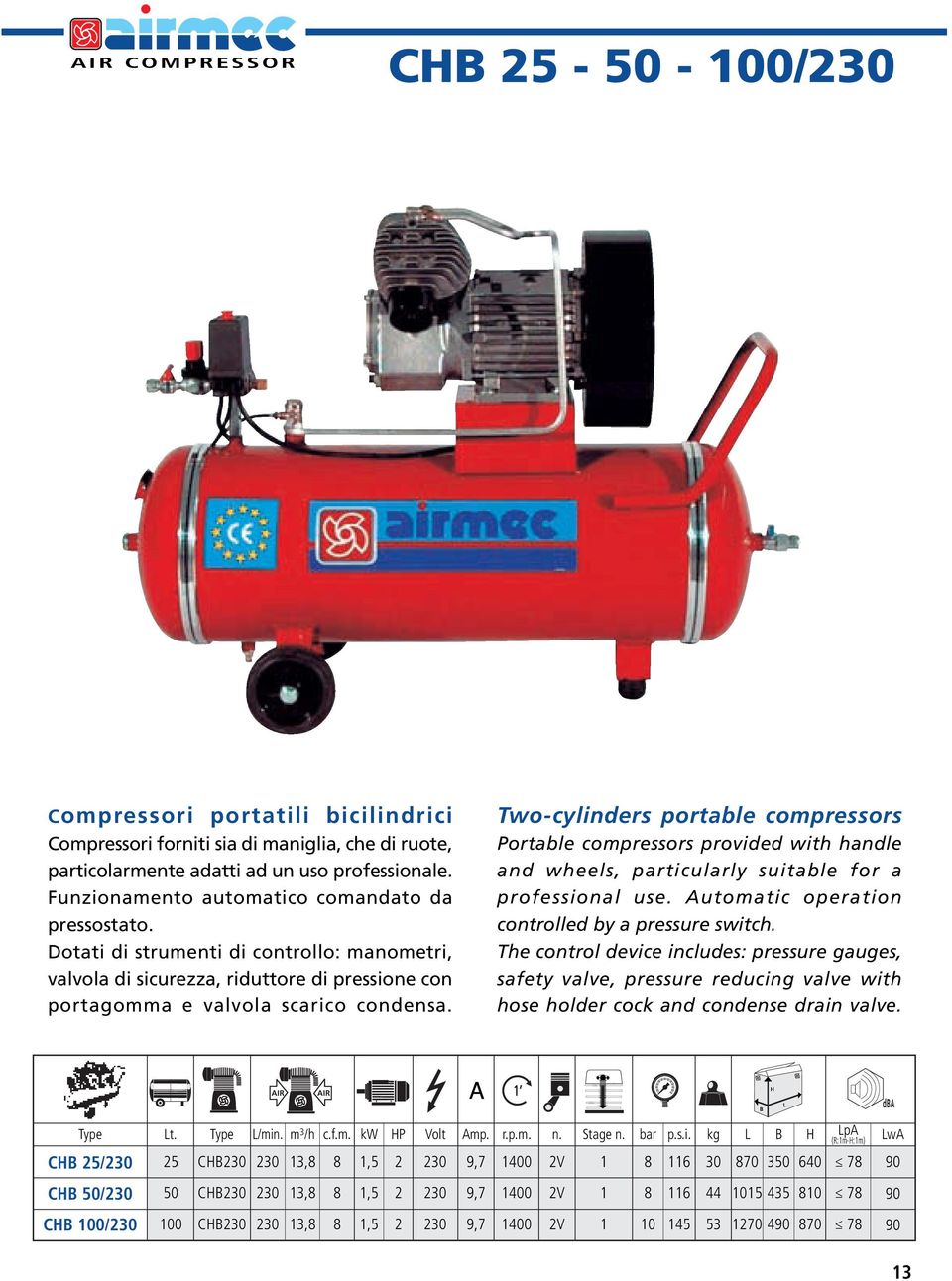 Two-cylinders portable compressors Portable compressors provided with handle and wheels, particularly suitable for a professional use. Automatic operation controlled by a pressure switch.