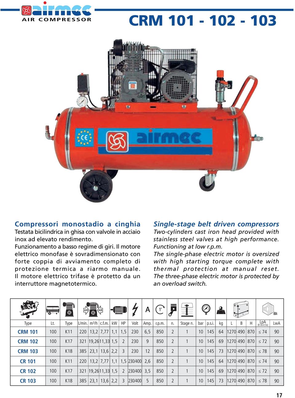 Il motore elettrico trifase è protetto da un interruttore magnetotermico. Single-stage belt driven compressors Two-cylinders cast iron head provided with stainless steel valves at high performance.