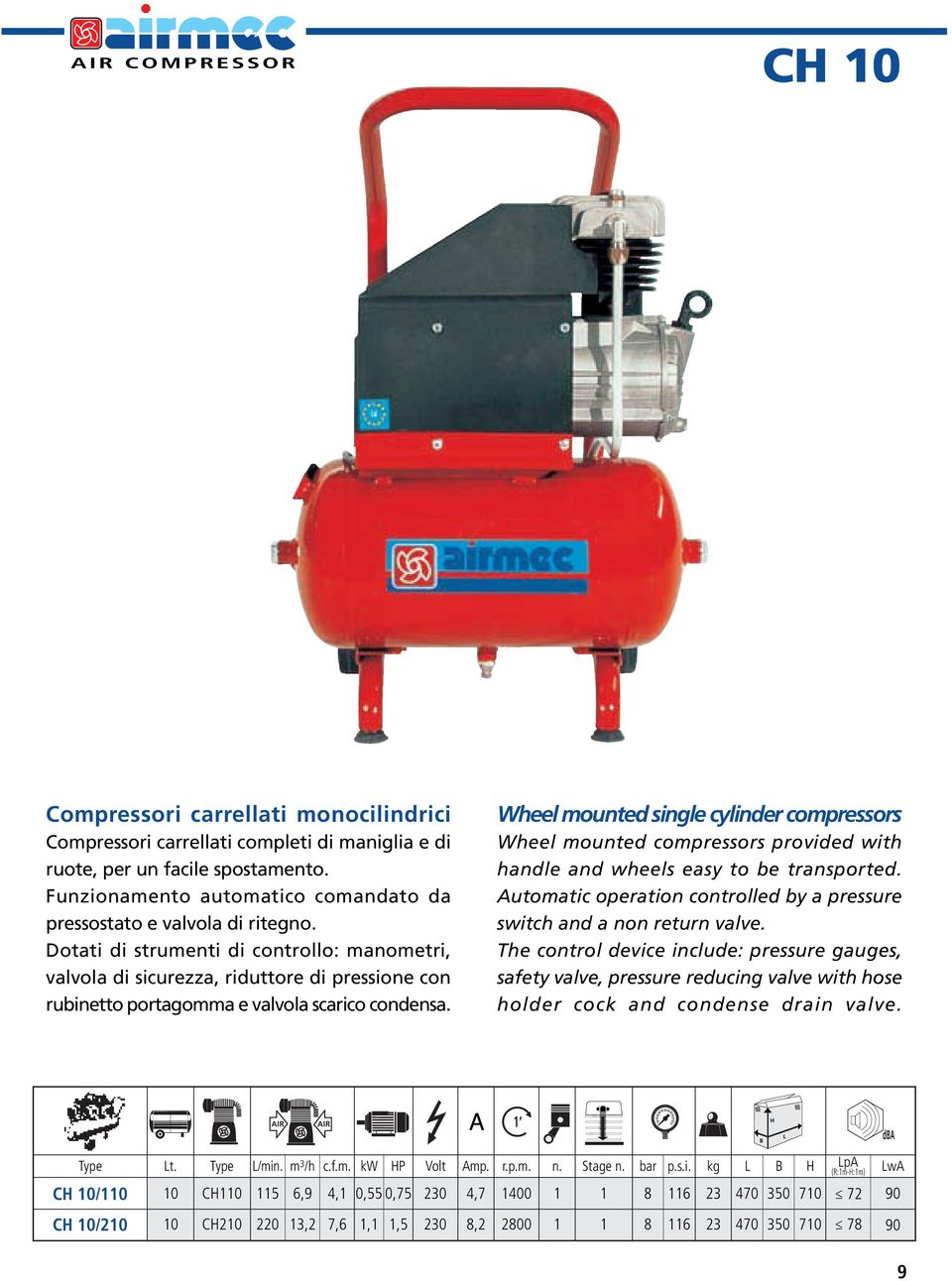 Wheel mounted single cylinder compressors Wheel mounted compressors provided with handle and wheels easy to be transported. Automatic operation controlled by a pressure switch and a non return valve.