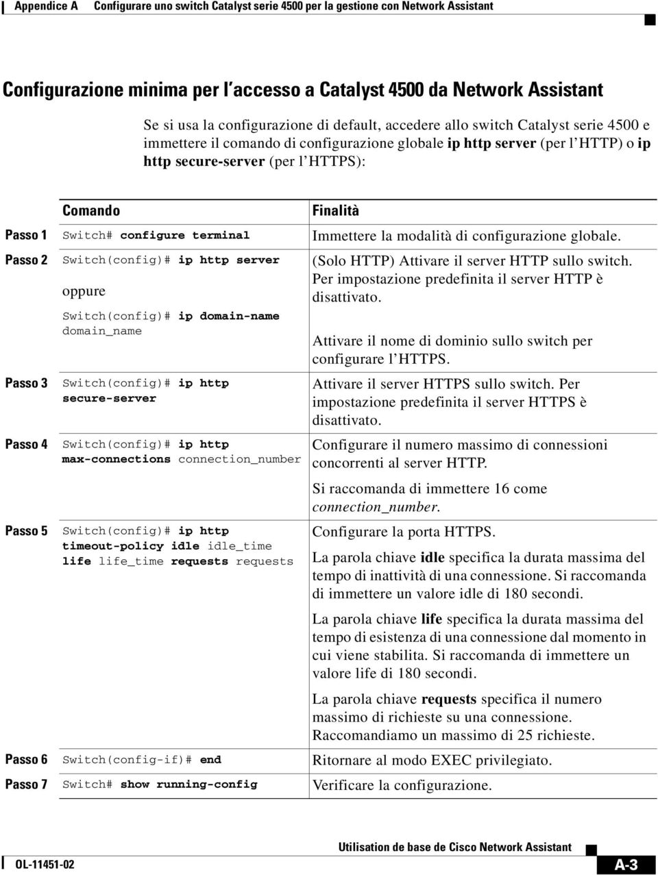 Passo 2 Switch(config)# ip http server (Solo HTTP) Attivare il server HTTP sullo switch. oppure Per impostazione predefinita il server HTTP è disattivato.