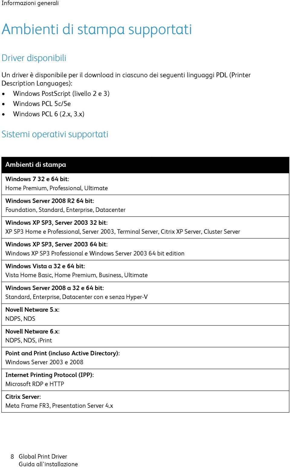 x) Sistemi operativi supportati Ambienti di stampa Windows 7 32 e 64 bit: Home Premium, Professional, Ultimate Windows Server 2008 R2 64 bit: Foundation, Standard, Enterprise, Datacenter Windows XP