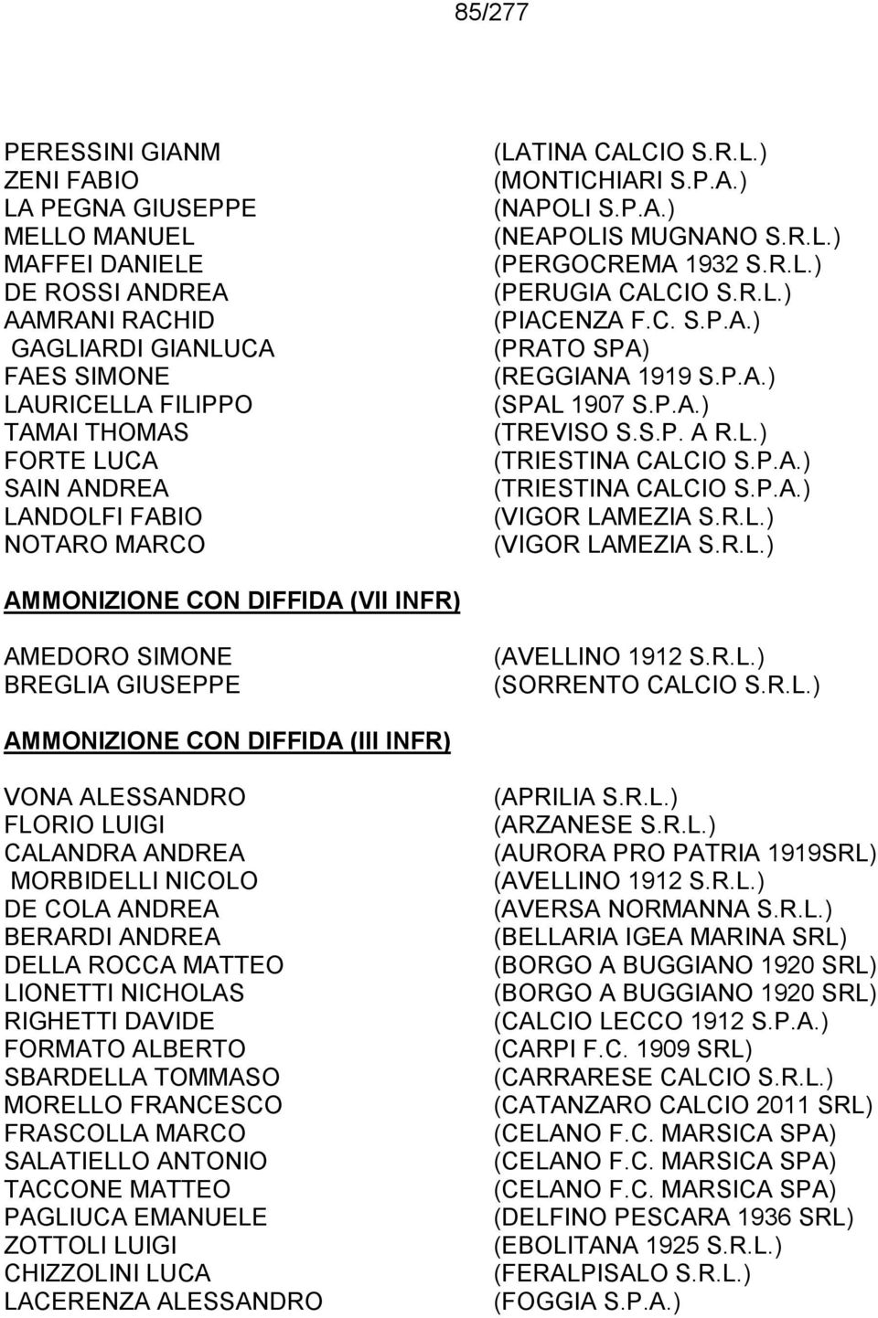 P.A.) (TREVISO S.S.P. A R.L.) (TRIESTINA CALCIO S.P.A.) (TRIESTINA CALCIO S.P.A.) (VIGOR LAMEZIA S.R.L.) (VIGOR LAMEZIA S.R.L.) AMMONIZIONE CON DIFFIDA (VII INFR) AMEDORO SIMONE BREGLIA GIUSEPPE (AVELLINO 1912 S.