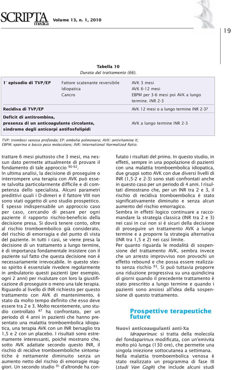 Deficit di antitrombina, presenza di un anticoagulante circolante, AVK a lungo termine INR 2-3 sindrome degli anticorpi antifosfolipidi TVP: trombosi venosa profonda; EP: embolia polmonare; AVK: