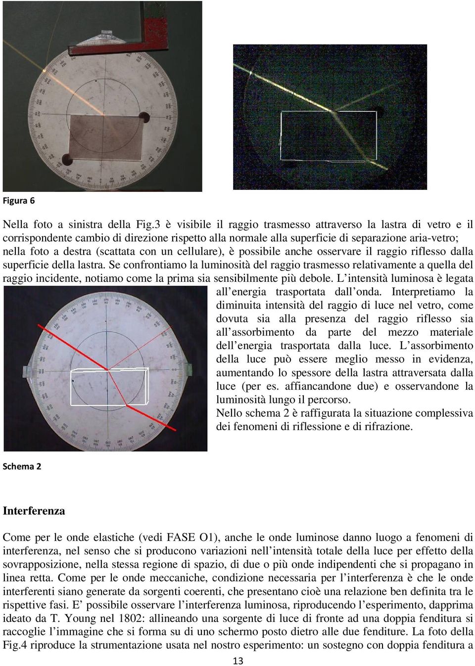 con un cellulare), è possibile anche osservare il raggio riflesso dalla superficie della lastra.