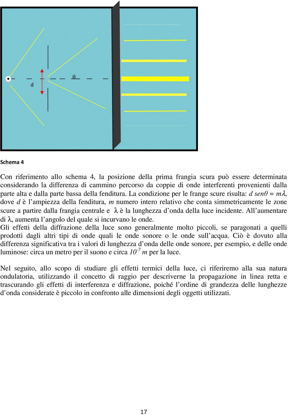 La condizione per le frange scure risulta: d senθ = mλ, dove d è l ampiezza della fenditura, m numero intero relativo che conta simmetricamente le zone scure a partire dalla frangia centrale e λ è la