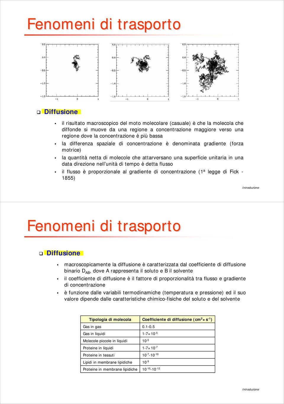 è detta flusso il flusso è proporzionale al gradiente di concentrazione (1 a legge di Fick - 1855) Diffusione macroscopicamente la diffusione è caratterizzata dal coefficiente di diffusione binario D