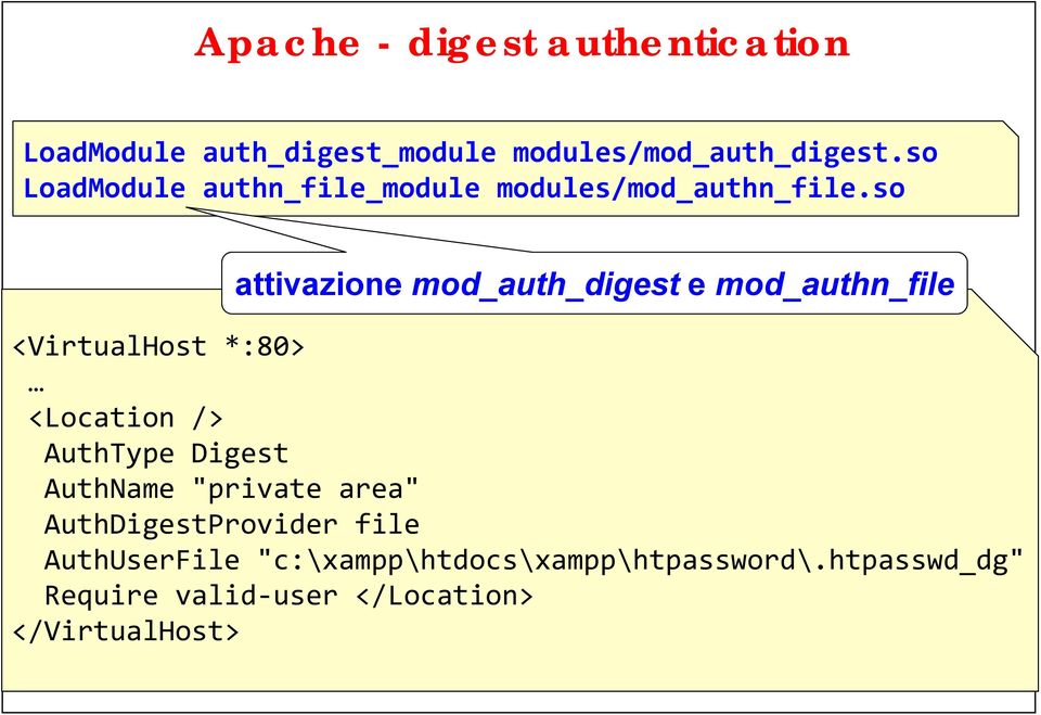so attivazione mod_auth_digest e mod_authn_file <VirtualHost *:80> <Location /> AuthType Digest