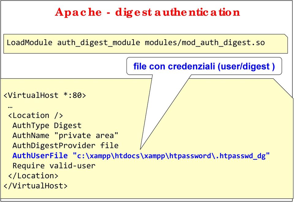 so file con credenziali (user/digest ) <VirtualHost *:80> <Location /> AuthType