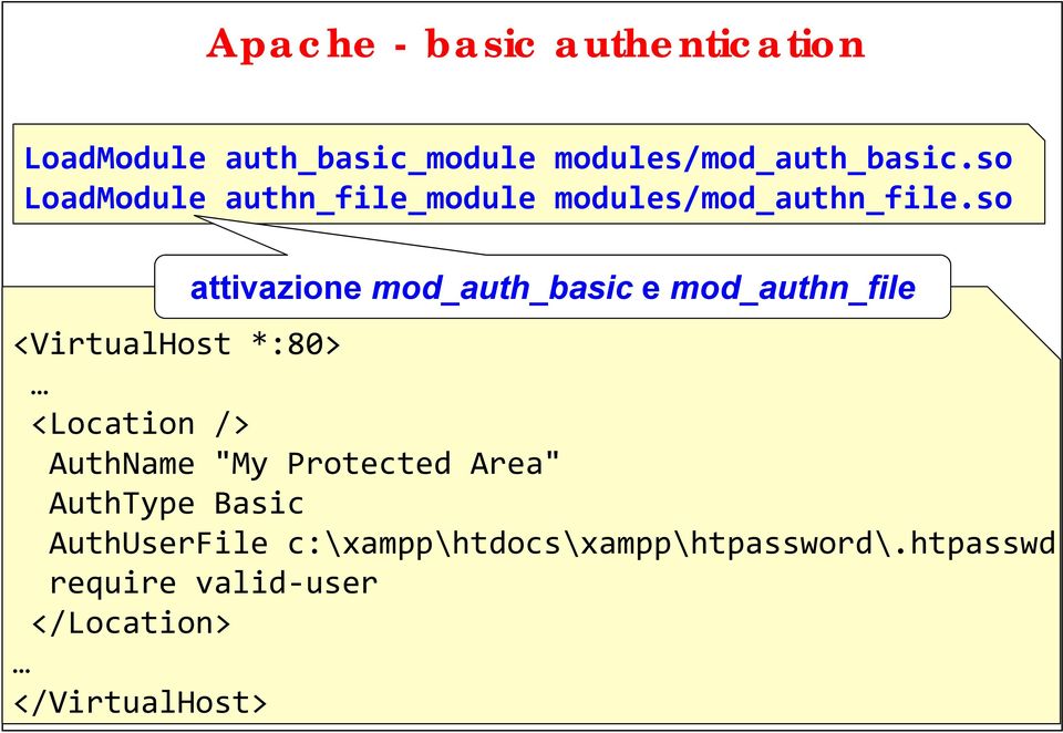 so attivazione mod_auth_basic e mod_authn_file <VirtualHost *:80> <Location /> AuthName