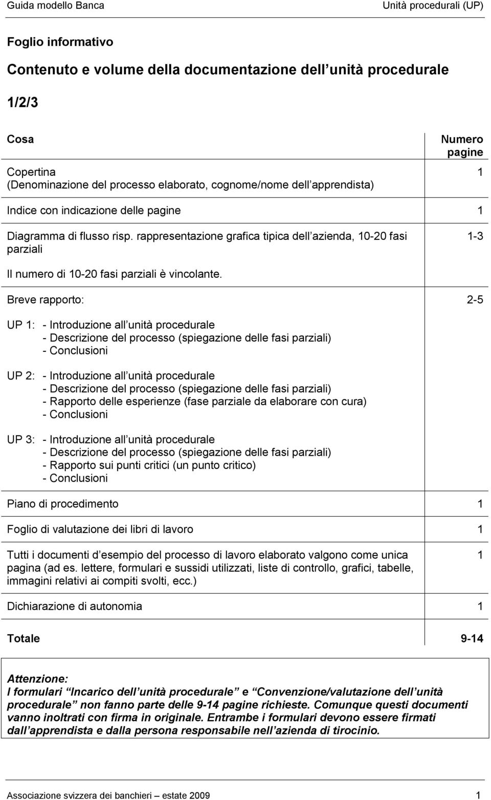 Breve rapporto: 2-5 UP 1: - Introduzione all unità procedurale - Descrizione del processo (spiegazione delle fasi parziali) - Conclusioni UP 2: - Introduzione all unità procedurale - Descrizione del