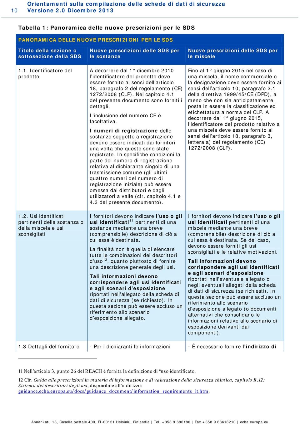 le sostanze Nuove prescrizioni delle SDS per le miscele 1.