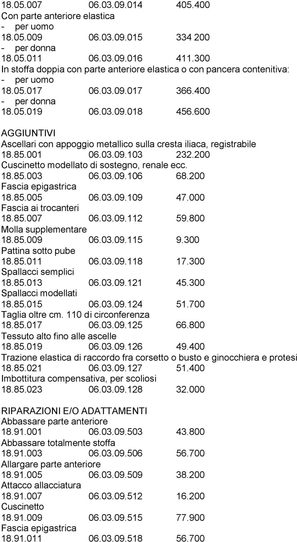 600 AGGIUNTIVI Ascellari con appoggio metallico sulla cresta iliaca, registrabile 18.85.001 06.03.09.103 232.200 Cuscinetto modellato di sostegno, renale ecc. 18.85.003 06.03.09.106 68.