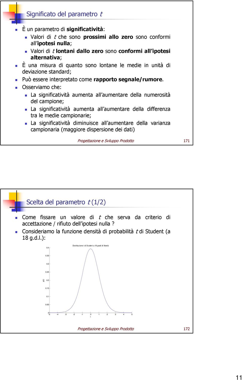 Osserviamo che: La significatività aumenta all aumentare della numerosità del campione; La significatività aumenta all aumentare della differenza tra le medie campionarie; La significatività