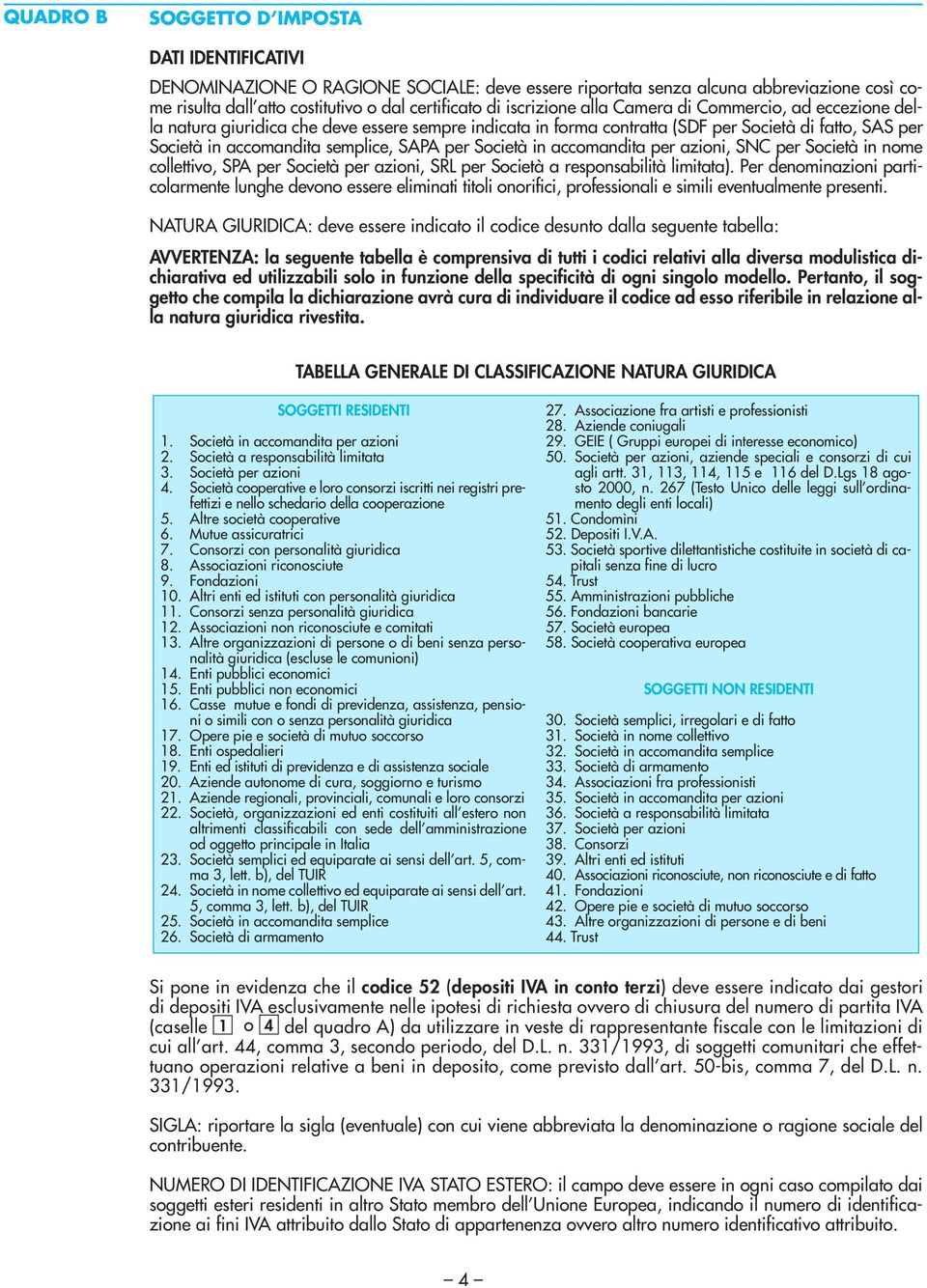 per Società in accomandita per azioni, SNC per Società in nome collettivo, SPA per Società per azioni, SRL per Società a responsabilità limitata).