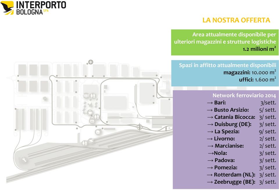 600 m2 Network ferroviario 2014 Bari: 3/sett. Busto Arsizio: 5/ sett. Catania Bicocca: 3/ sett.