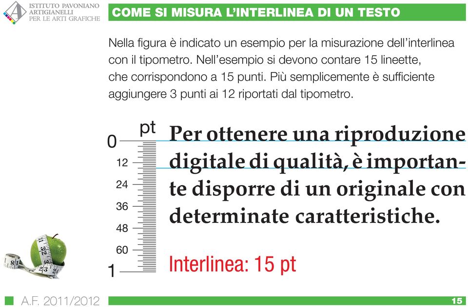 Più semplicemente è sufficiente aggiungere 3 punti ai 12 riportati dal tipometro.