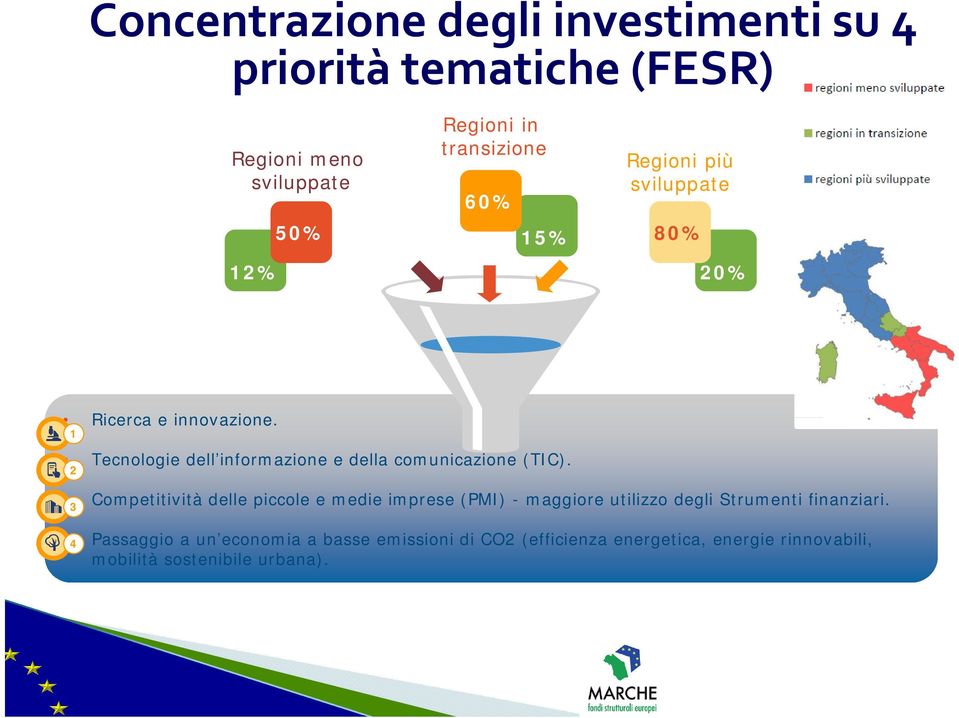 1 Tecnologie dell informazione e della comunicazione (TIC).