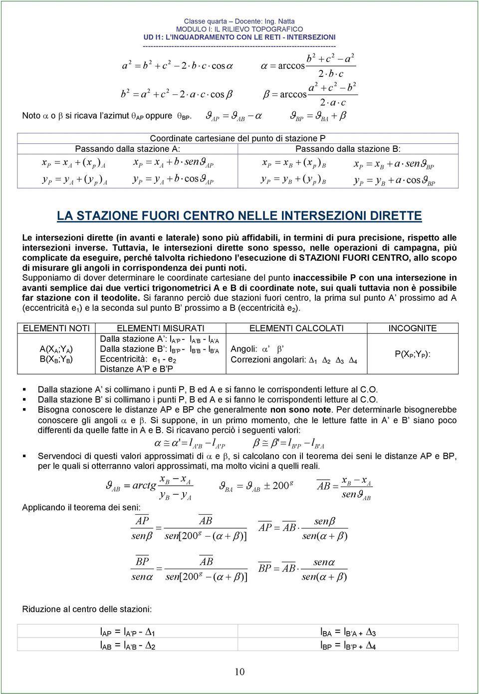 sen x x + ( x p y y + cos y + ( y p y y y + ( y p p x y x y + sen + cos L STZIONE FUORI ENTRO NELLE INTERSEZIONI DIRETTE Le intersezioni dirette (in vnti e lterle sono più ffidili, in termini di pur