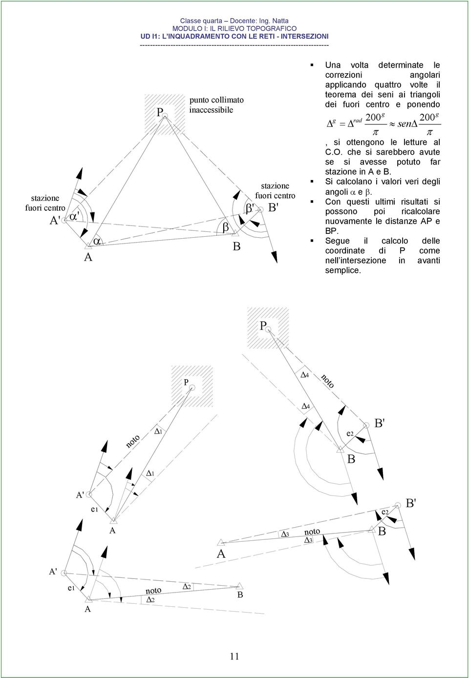 determinte le correzioni nolri pplicndo quttro volte il teorem dei seni i trinoli dei fuori centro e ponendo rd 00 sen 00 π π, si ottenono le letture