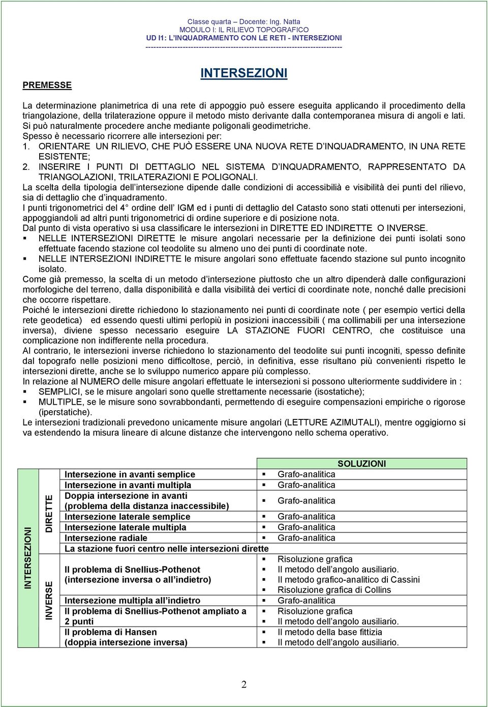 trinolzione, dell trilterzione oppure il metodo misto derivnte dll contemporne misur di noli e lti. Si può nturlmente procedere nche medinte polionli eodimetriche.