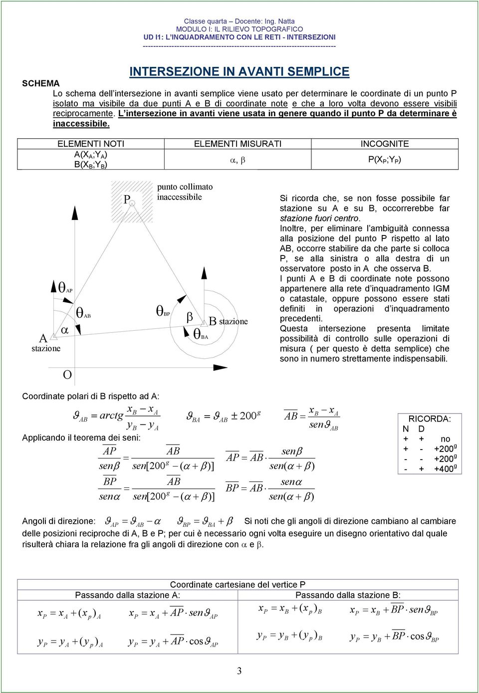 un punto isolto m visiile d due punti e di coordinte note e che loro volt devono essere visiili reciprocmente. L intersezione in vnti viene ust in enere qundo il punto d determinre è inccessiile.