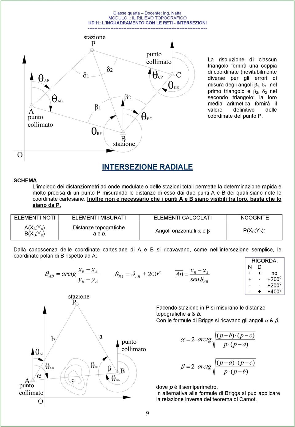 diverse per li errori di misur deli noli, δ nel primo trinolo e, δ nel secondo trinolo: l loro medi ritmetic fornirà il vlore definitivo delle coordinte del punto.