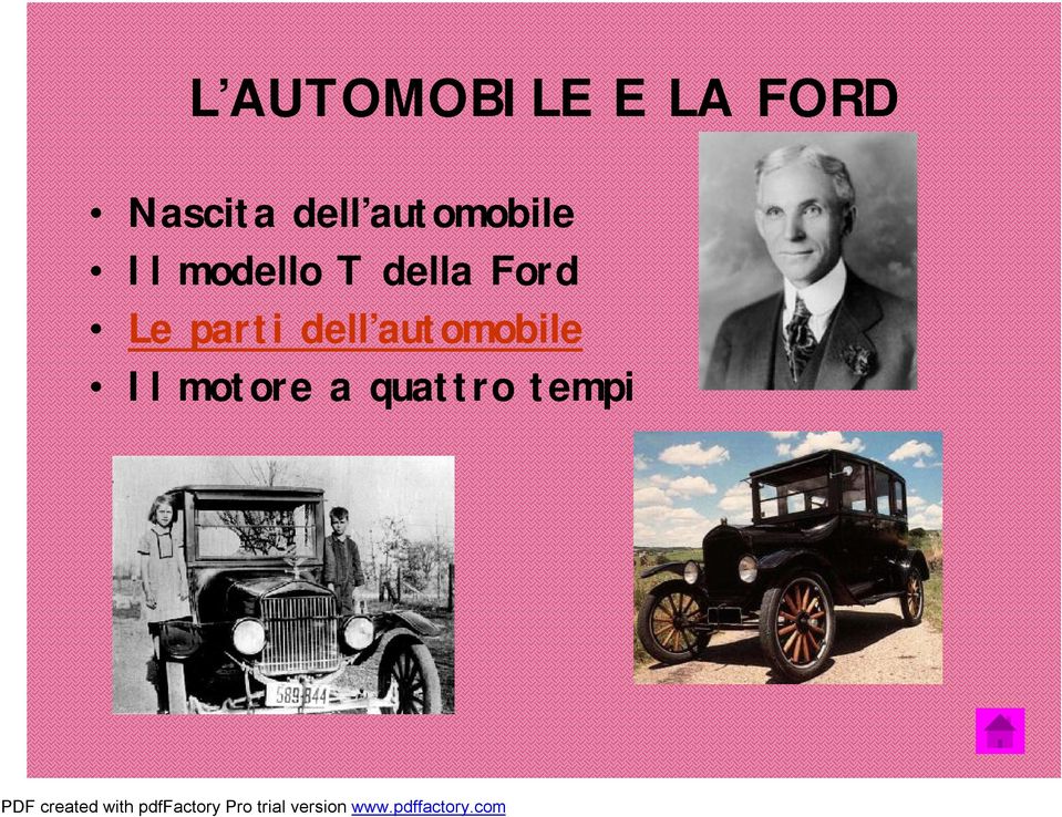 della Ford Le parti dell