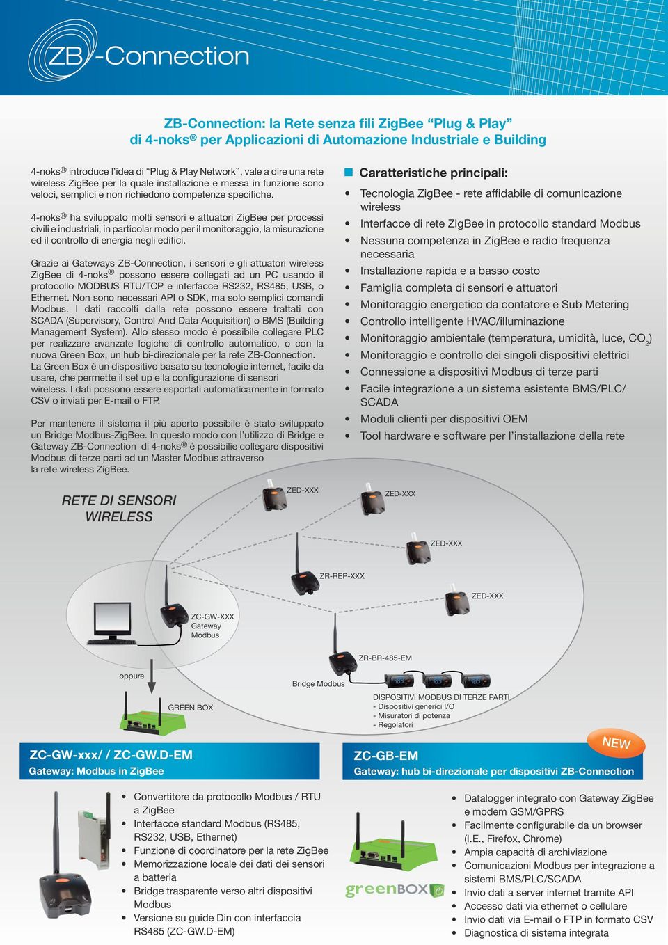 4-noks ha sviluppato molti sensori e attuatori ZigBee per processi civili e industriali, in particolar modo per il monitoraggio, la misurazione ed il controllo di energia negli edifici.