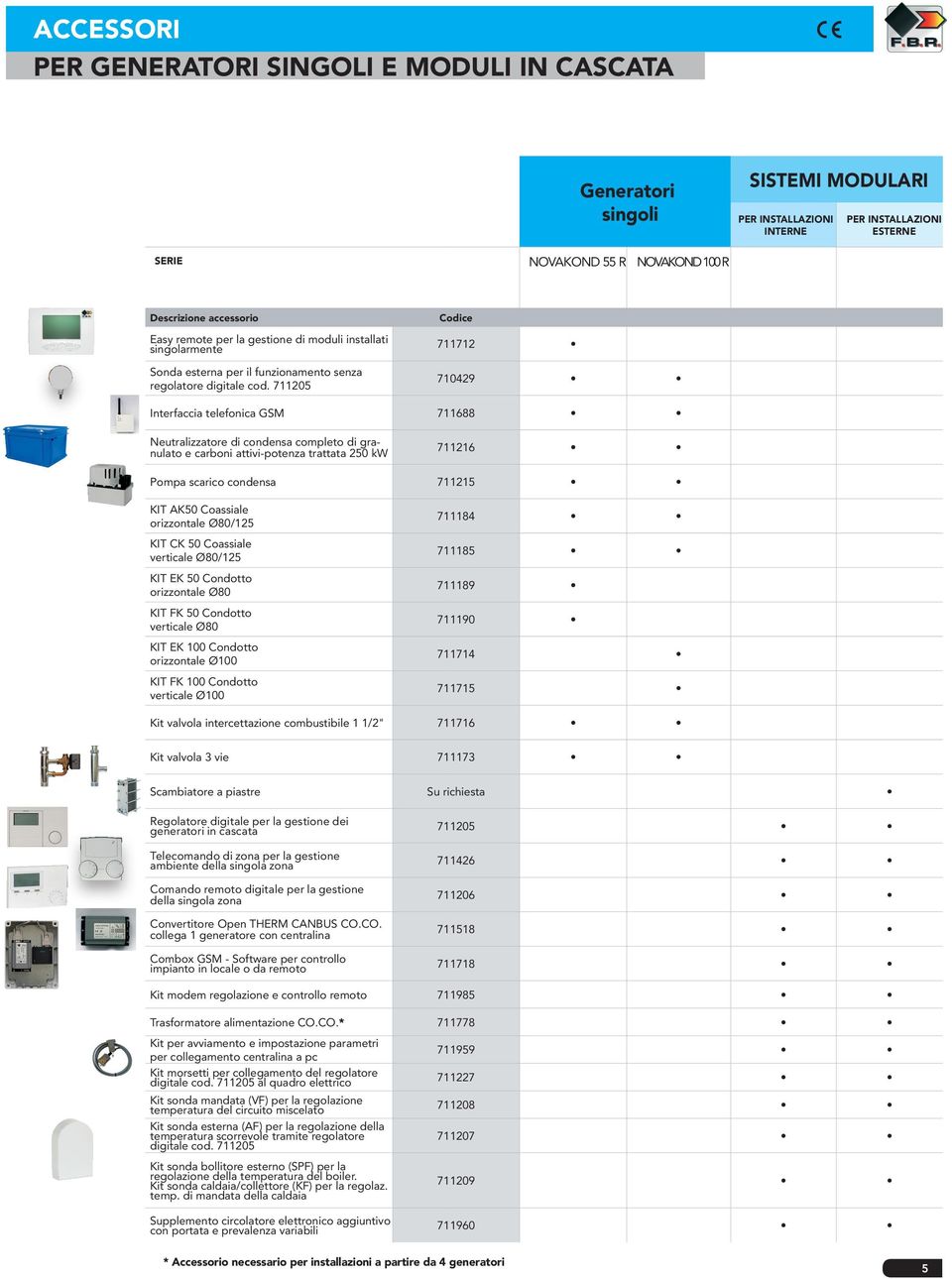 711205 Codice 711712 710429 Interfaccia telefonica GSM 711688 Neutralizzatore di condensa completo di granulato e carboni attivi-potenza trattata 250 kw 711216 Pompa scarico condensa 711215 KIT AK50