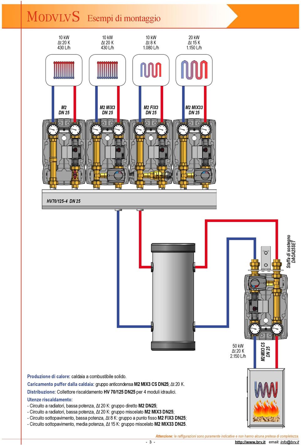 - Circuito a radiatori, bassa potenza, : gruppo diretto DN25; - Circuito a radiatori, bassa potenza, : gruppo miscelato MIX3 DN25; - Circuito