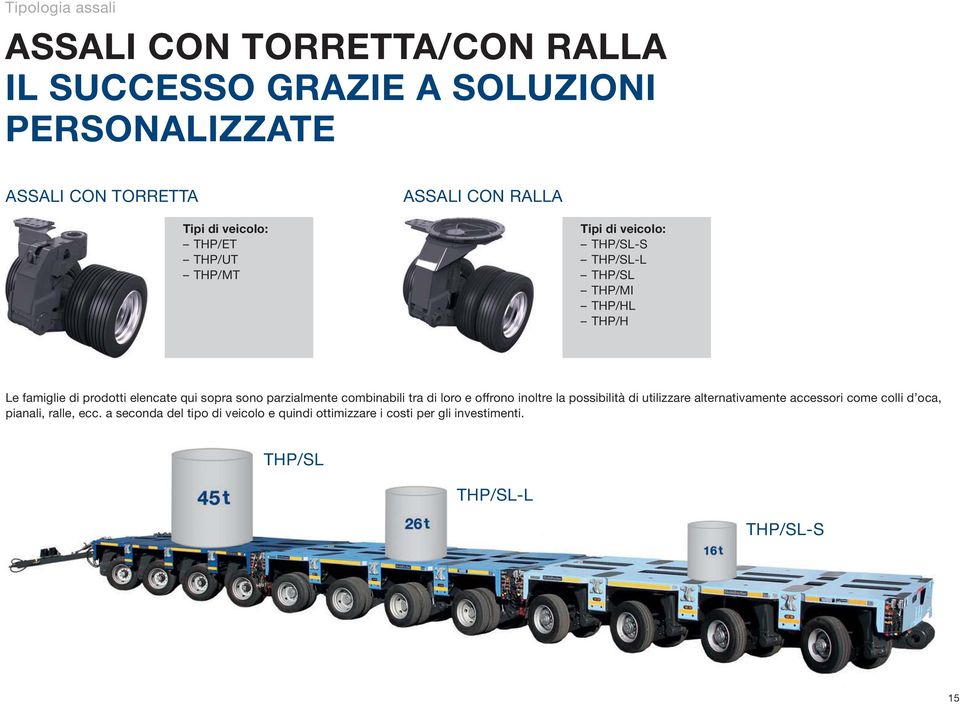 qui sopra sono parzialmente combinabili tra di loro e offrono inoltre la possibilità di utilizzare alternativamente accessori come