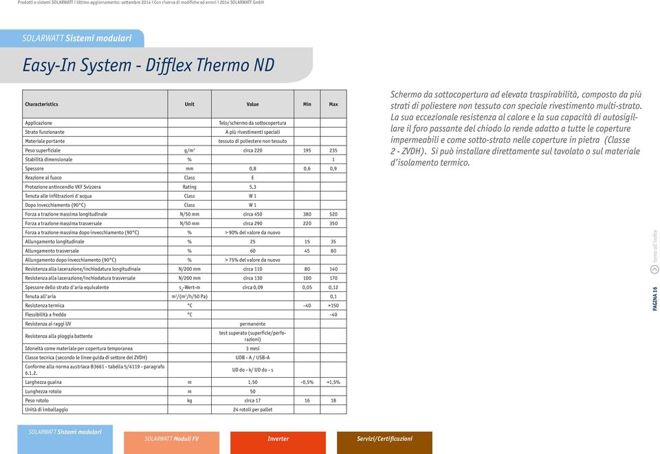 infiltrazioni d'acqua Class W 1 Dopo invecchiamento (9 C) Class W 1 Forza a trazione massima longitudinale N/5 mm circa 45 38 52 Forza a trazione massima trasversale N/5 mm circa 29 22 35 Forza a