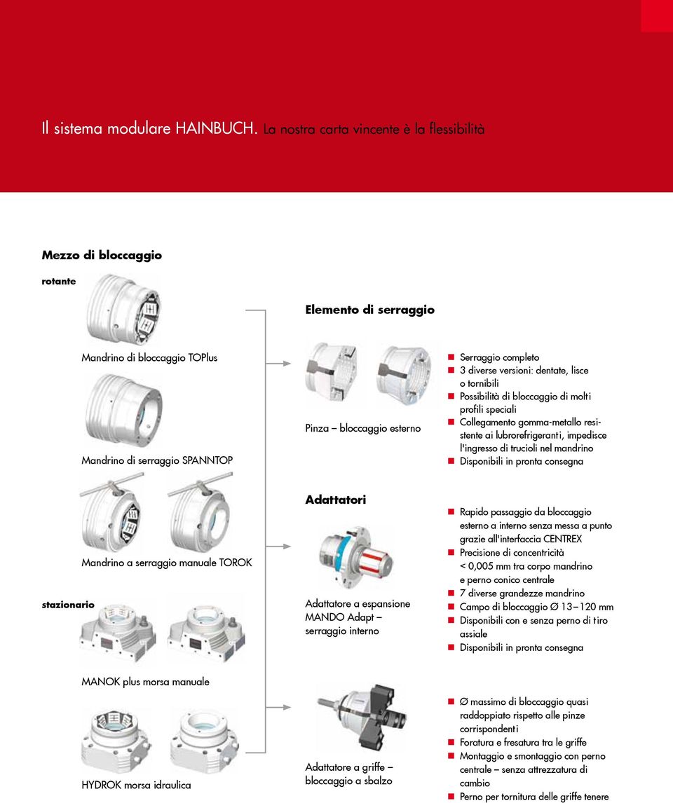 diverse versioni: dentate, lisce o tornibili Possibilità di bloccaggio di molti profili speciali Collegamento gomma-metallo resistente ai lubrorefrigeranti, impedisce l'ingresso di trucioli nel