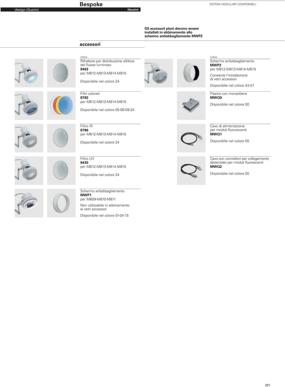 installazione di vetri accessori Disponibile nel colore 43-47 Piastra con morsettiere MWQ0 Filtro IR 8786 per M812-M813-M814-M815 Disponibile nel colore 24 Cavo di alimentazione per moduli