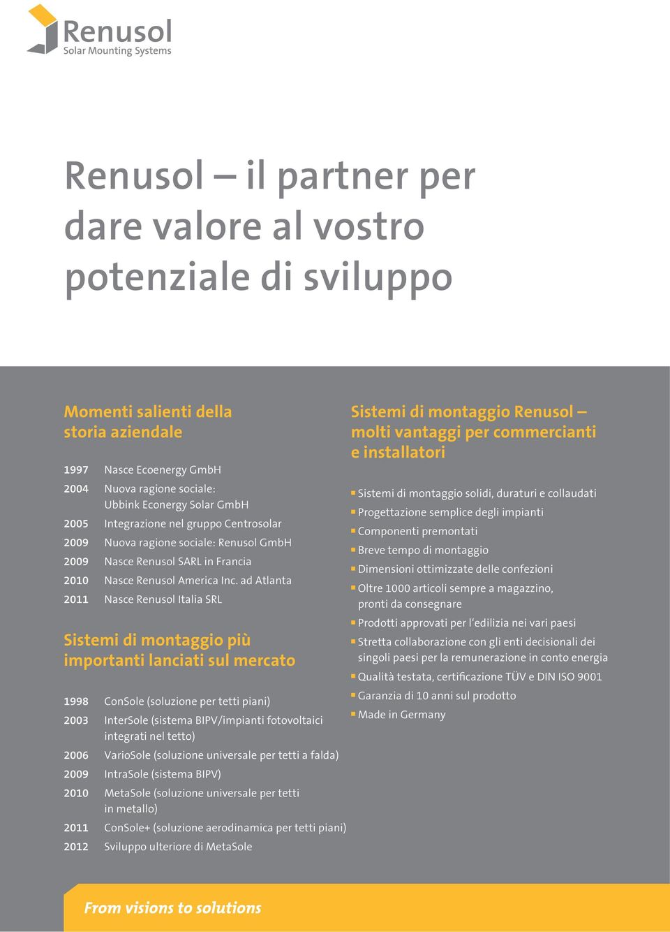 ad Atlanta 2011 Nasce Renusol Italia SRL Sistemi di montaggio più importanti lanciati sul mercato Sistemi di montaggio Renusol molti vantaggi per commercianti e installatori Sistemi di montaggio