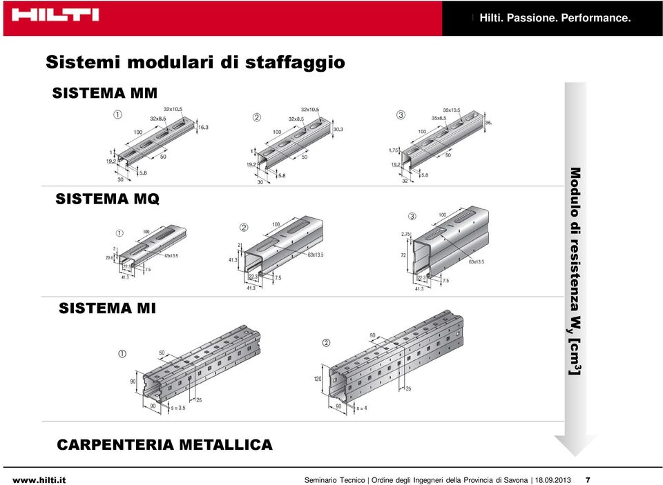 CARPENTERIA METALLICA www.hilti.