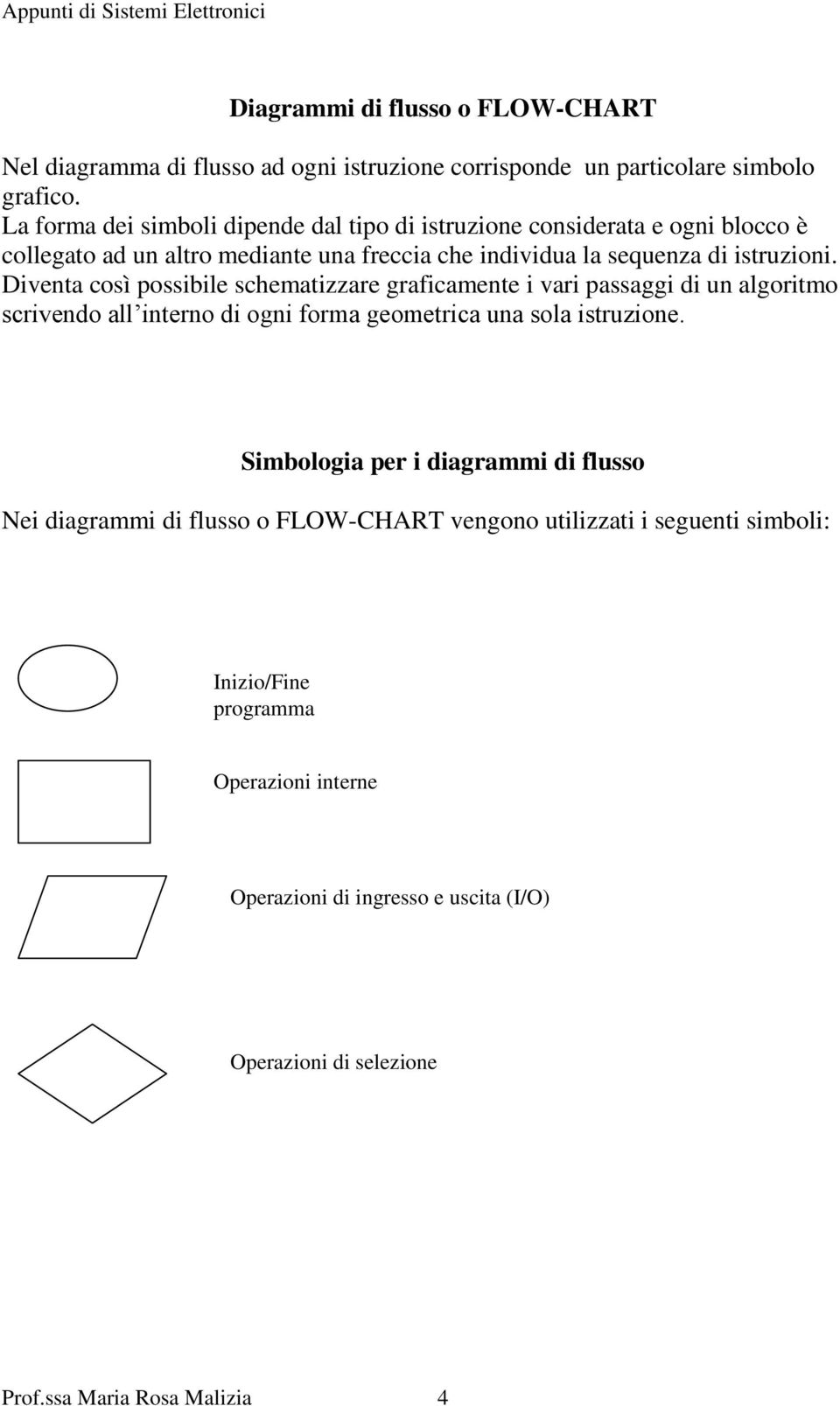 Diventa così possibile schematizzare graficamente i vari passaggi di un algoritmo scrivendo all interno di ogni forma geometrica una sola istruzione.