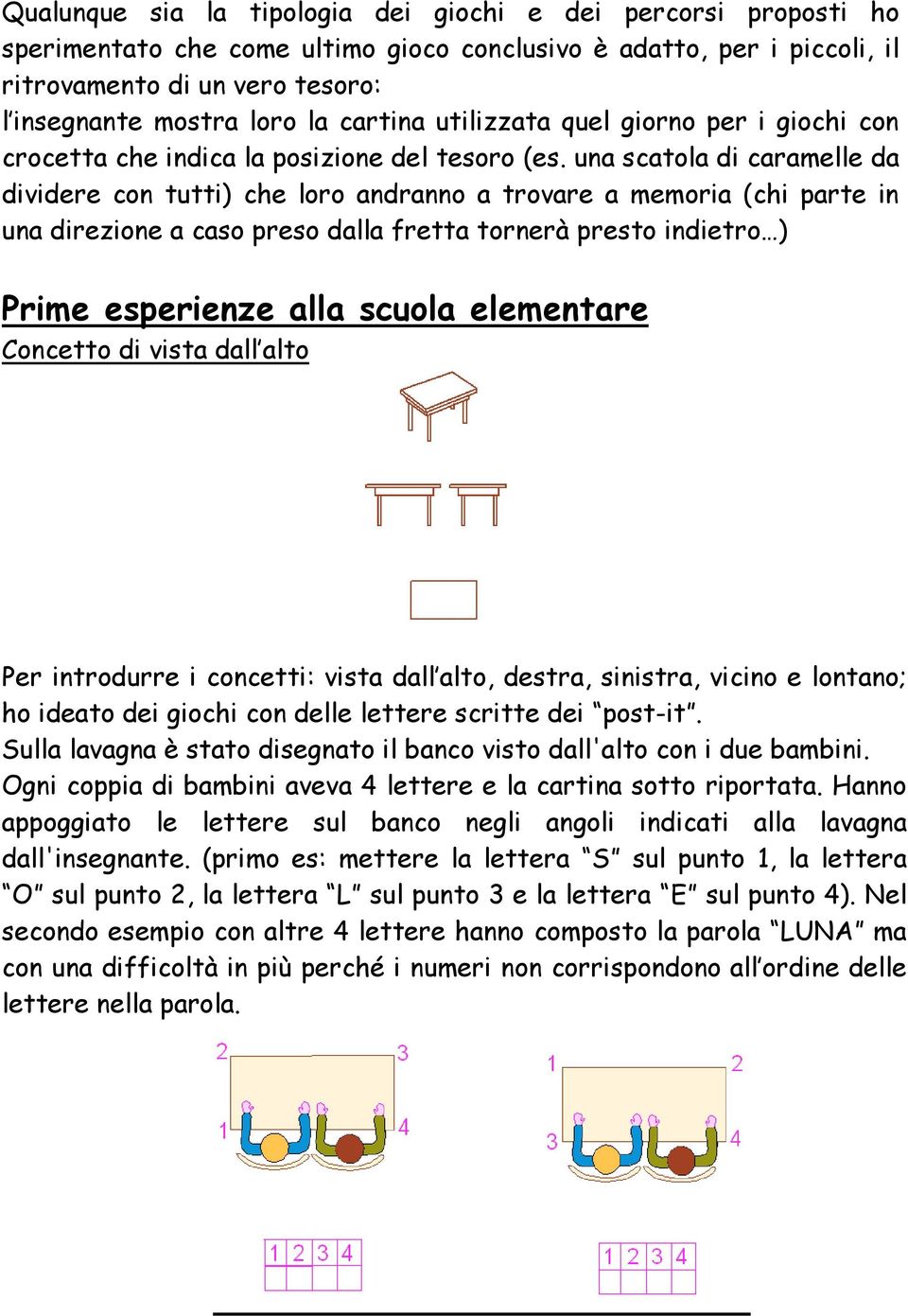 una scatola di caramelle da dividere con tutti) che loro andranno a trovare a memoria (chi parte in una direzione a caso preso dalla fretta tornerà presto indietro ) Prime esperienze alla scuola