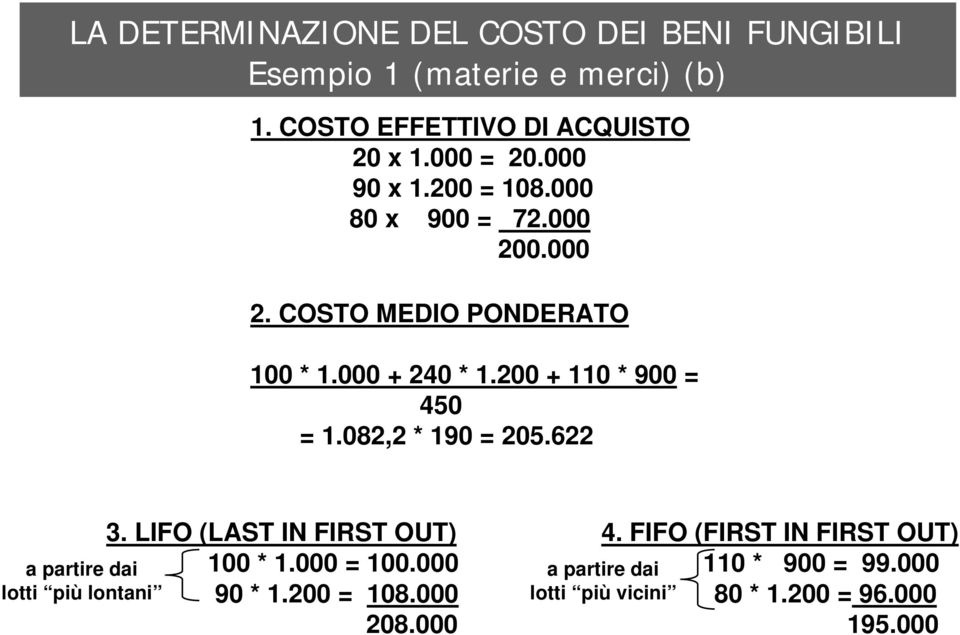 200 + 110 * 900 = 450 = 1.082,2 * 190 = 205.622 a partire dai lotti più lontani 3. LIFO (LAST IN FIRST OUT) 100 * 1.