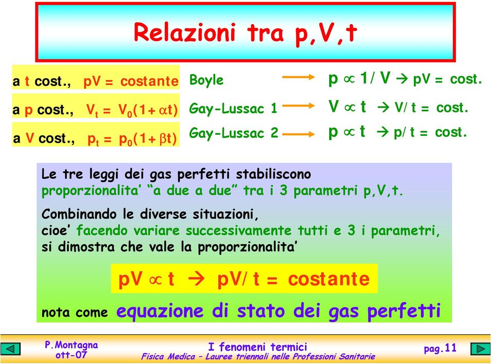 Le tre leggi dei gas perfetti stabiliscono proporzionalita a due a due tra i 3 parametri p,v,t.