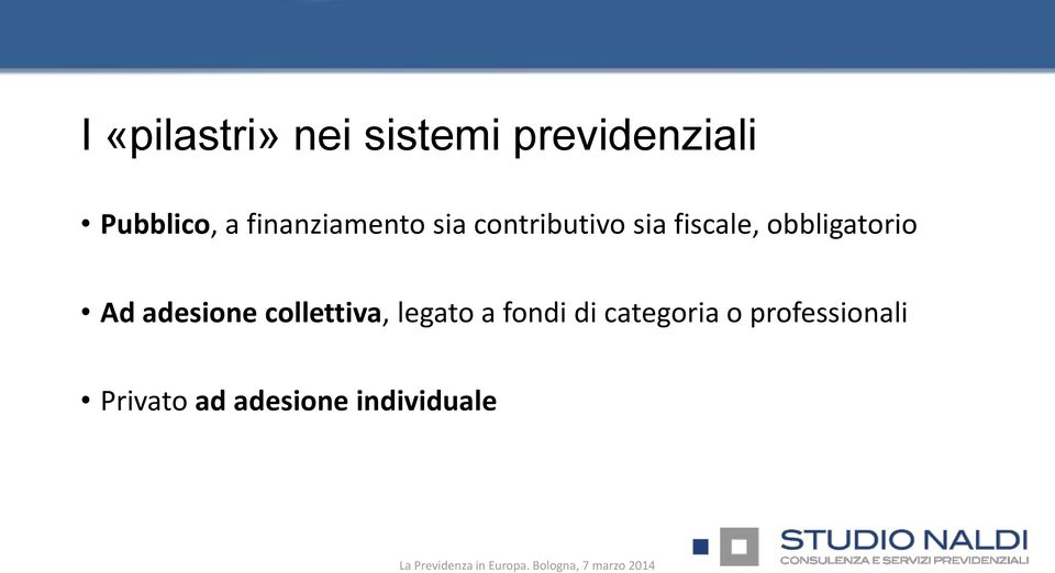 obbligatorio Ad adesione collettiva, legato a fondi