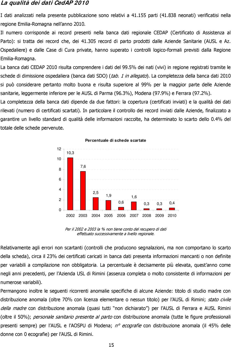 305 record di parto prodotti dalle Aziende Sanitarie (AUSL e Az. Ospedaliere) e dalle Case di Cura private, hanno superato i controlli logico-formali previsti dalla Regione Emilia-Romagna.